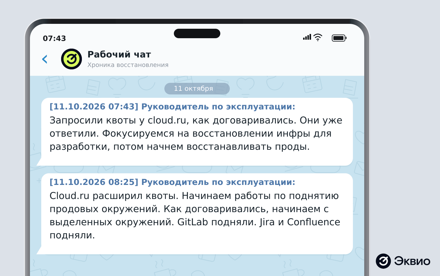 Первые сообщения от девопсов Хронология переписки с коллегами